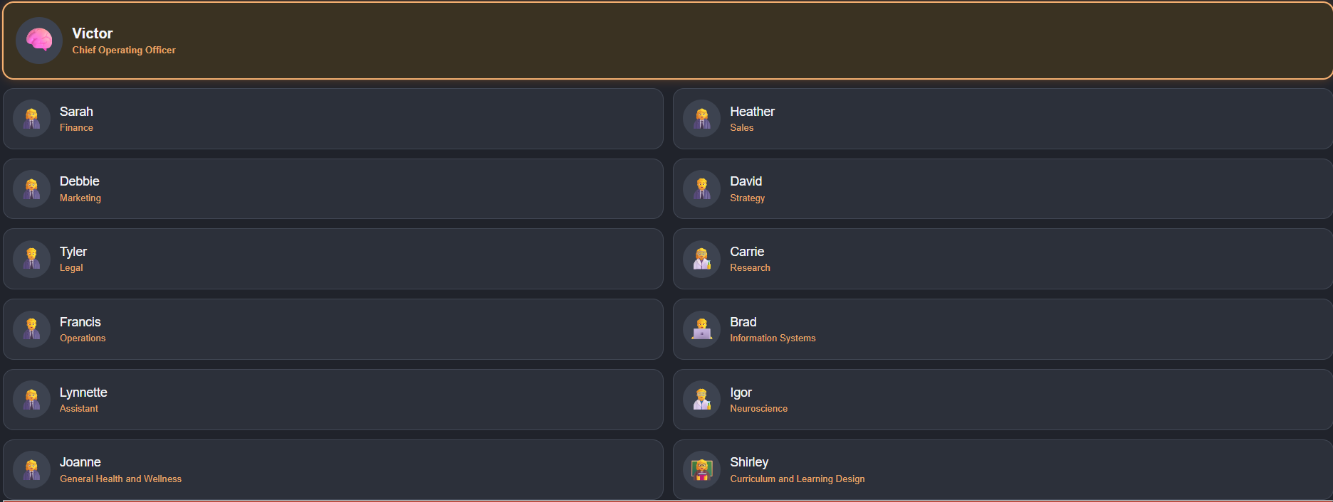 The Ándale Assist app showing a team roster: Victor as Chief Operating Officer on a live call, with Sarah in Finance, Heather in Sales, Debbie in Marketing, David in Strategy, Tyler in Legal, Carrie in Research, Francis in Operations, Brad in Information Systems, Lynnette as Assistant, Igor in Neuroscience, Joanne in Health and Wellness, and Shirley in Curriculum and Learning Design.